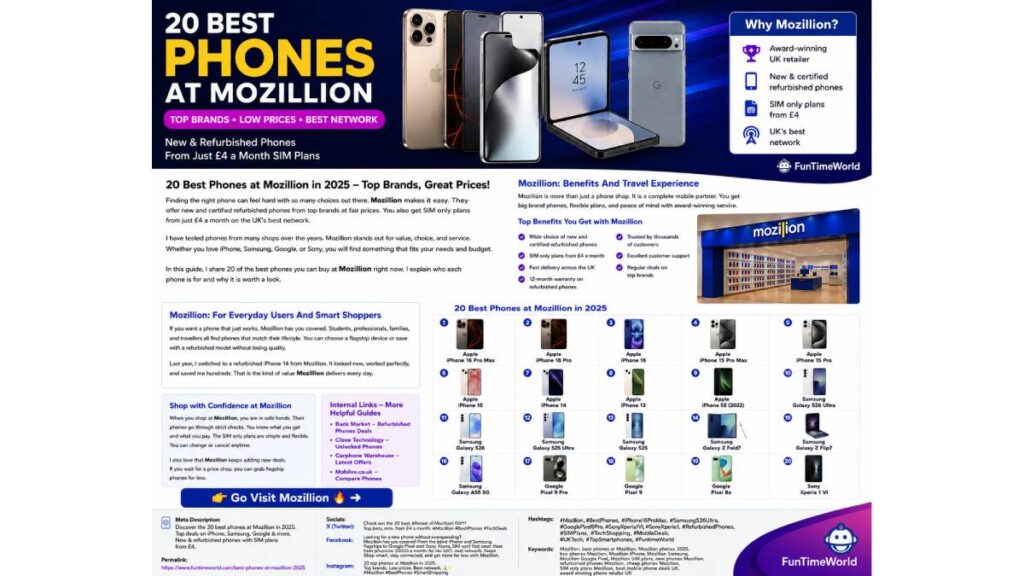 7 Brilliant Certified Refurbished Phones From Mozillion Today Mozillion